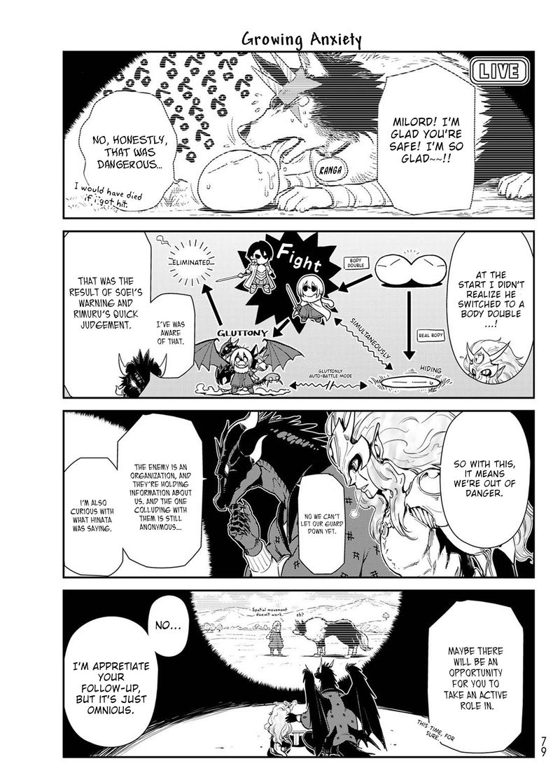 Tensura Nikki Tensei Shitara Slime Datta Ken 54 21