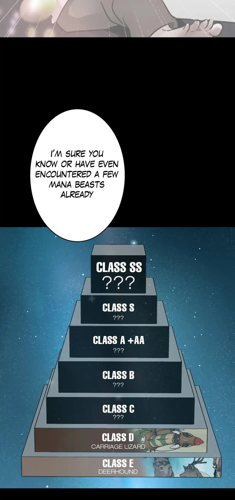 The Beginning After The End 22 44