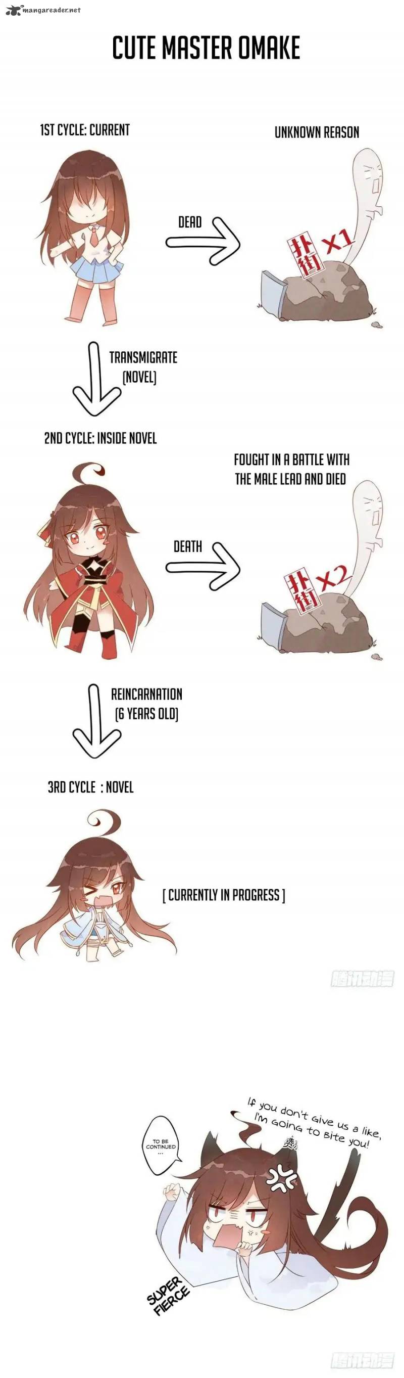 The Distinguished Cute Master 2 7