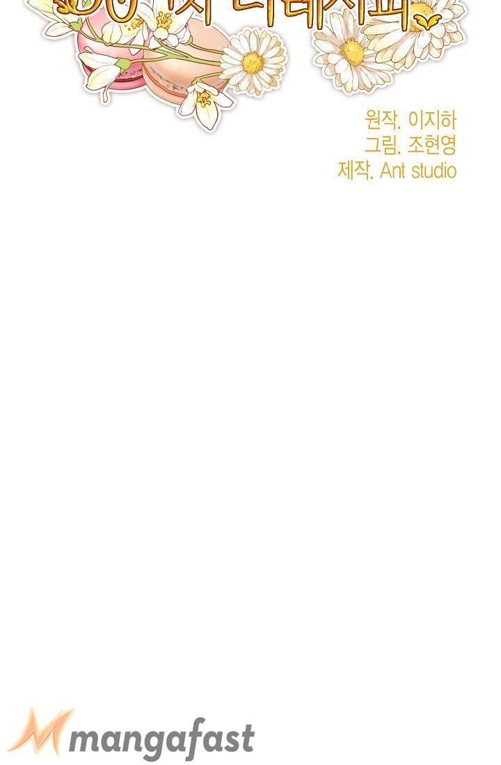 The Duchess 50 Tea Recipes 78 14