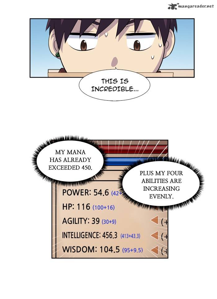 The Gamer 200 9
