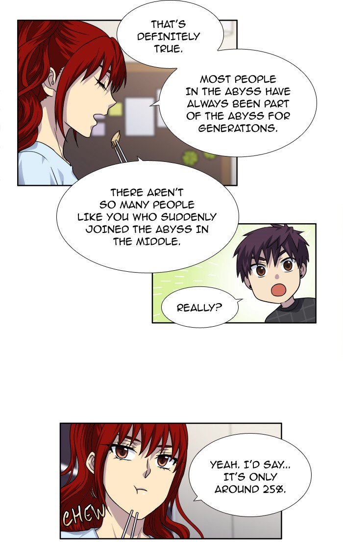 The Gamer 244 16