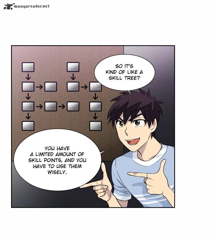 The Gamer 30 4