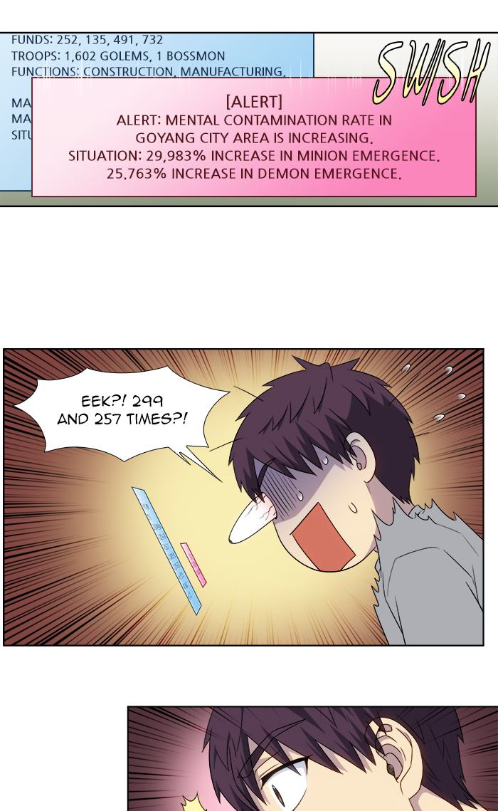 The Gamer 333 27