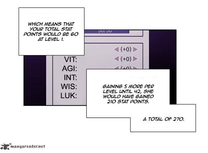 The Gamer 47 7