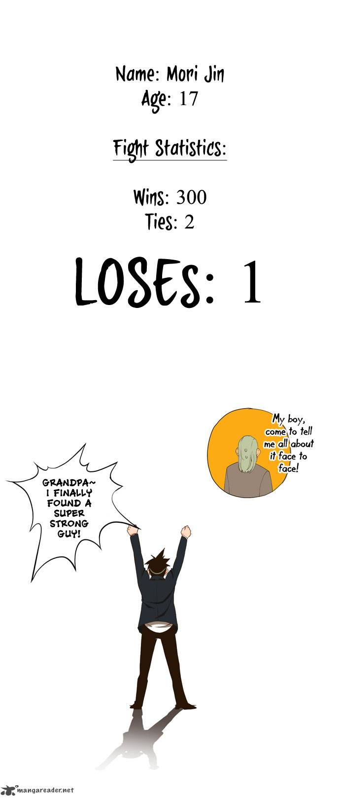 The God Of High School 1 48