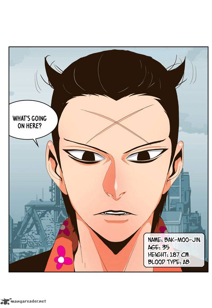 The God Of High School 14 22