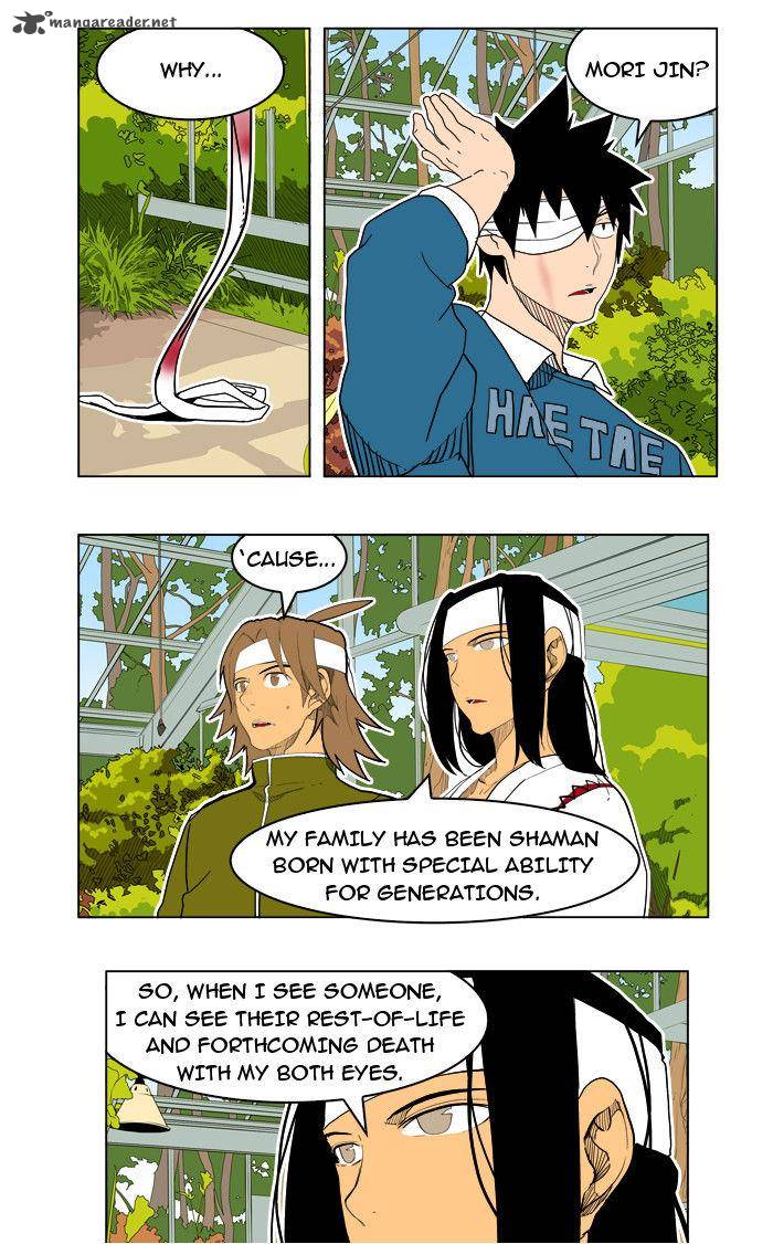 The God Of High School 183 40