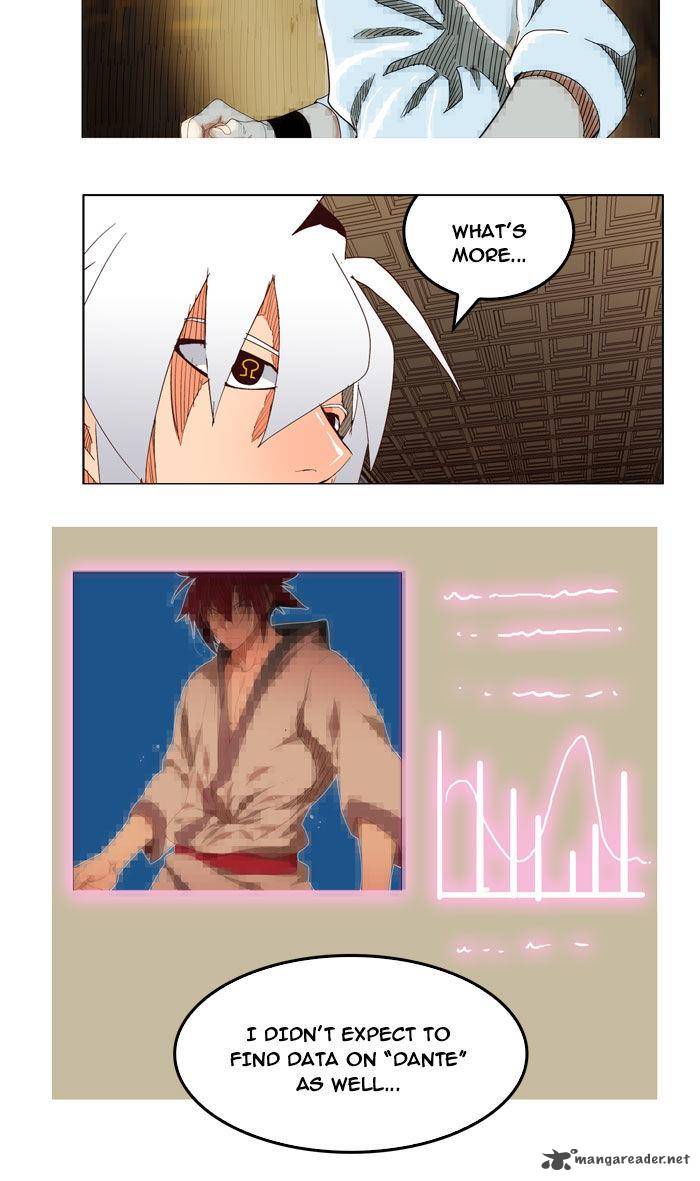 The God Of High School 206 43