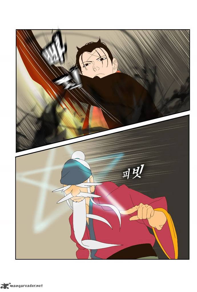 The God Of High School 22 15