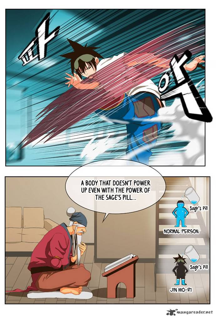 The God Of High School 23 23