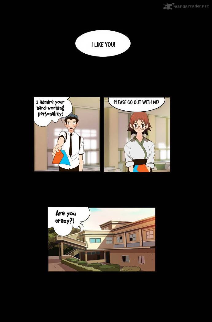 The God Of High School 27 31