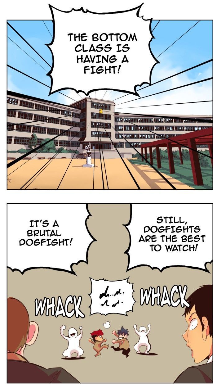 The God Of High School 307 64