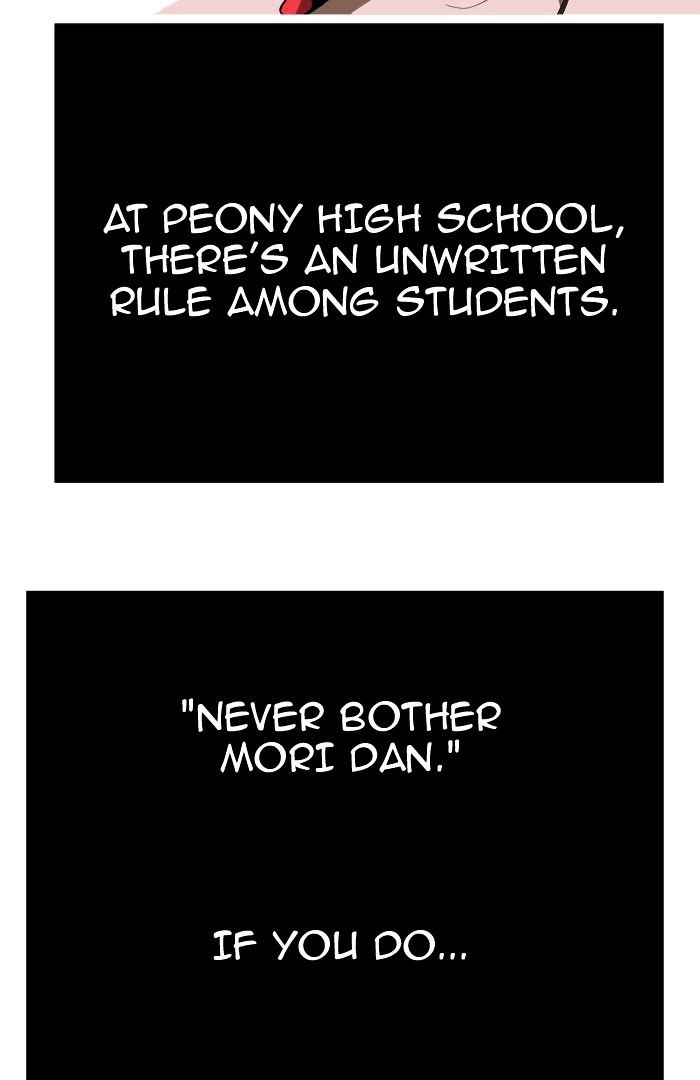 The God Of High School 309 16