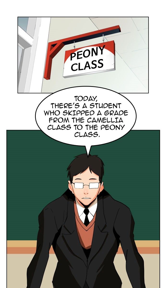 The God Of High School 309 28