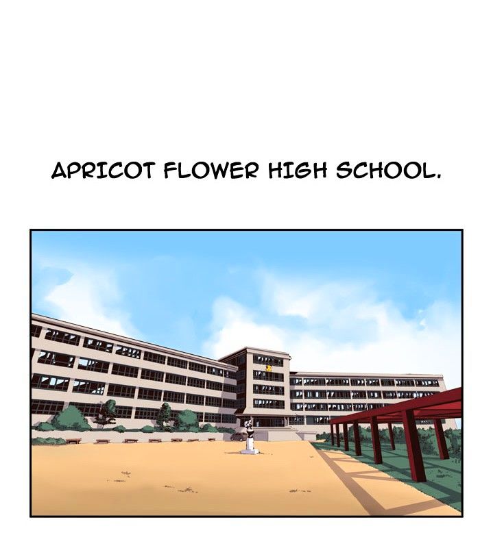 The God Of High School 309 7