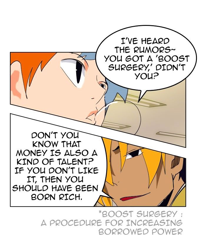 The God Of High School 309 71