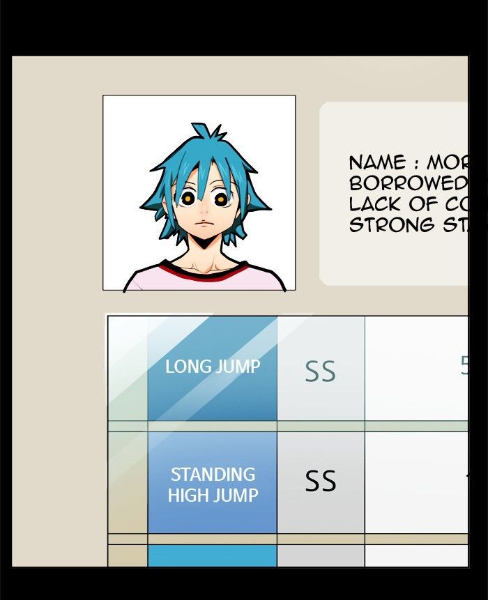 The God Of High School 313 73