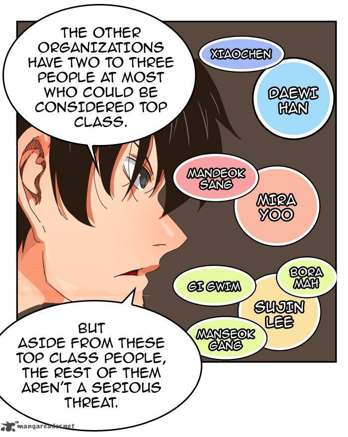 The God Of High School 345 3
