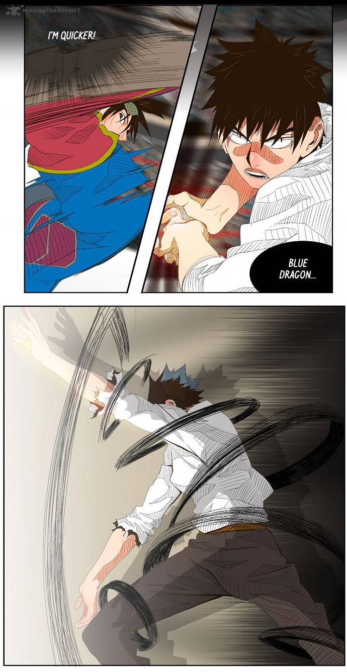 The God Of High School 35 22