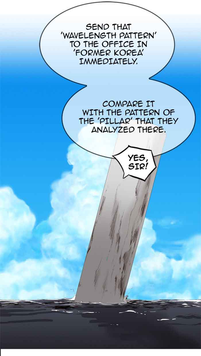 The God Of High School 352 33