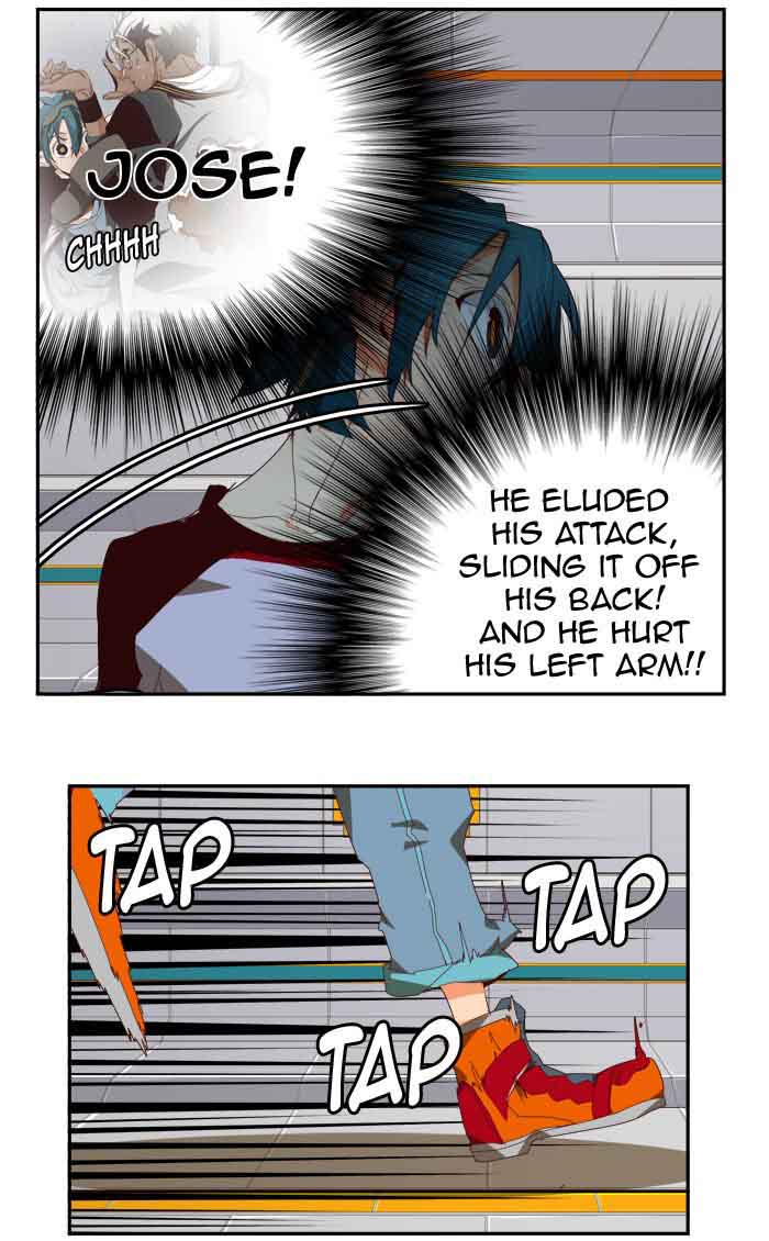 The God Of High School 360 72
