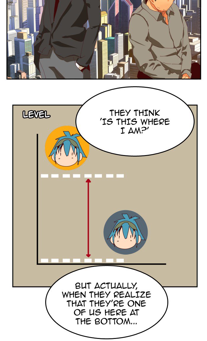The God Of High School 366 89