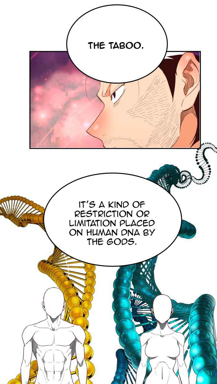 The God Of High School 385 45