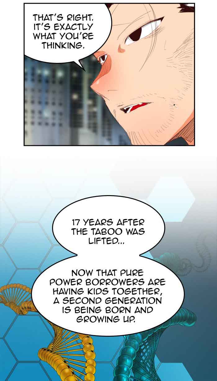 The God Of High School 385 50