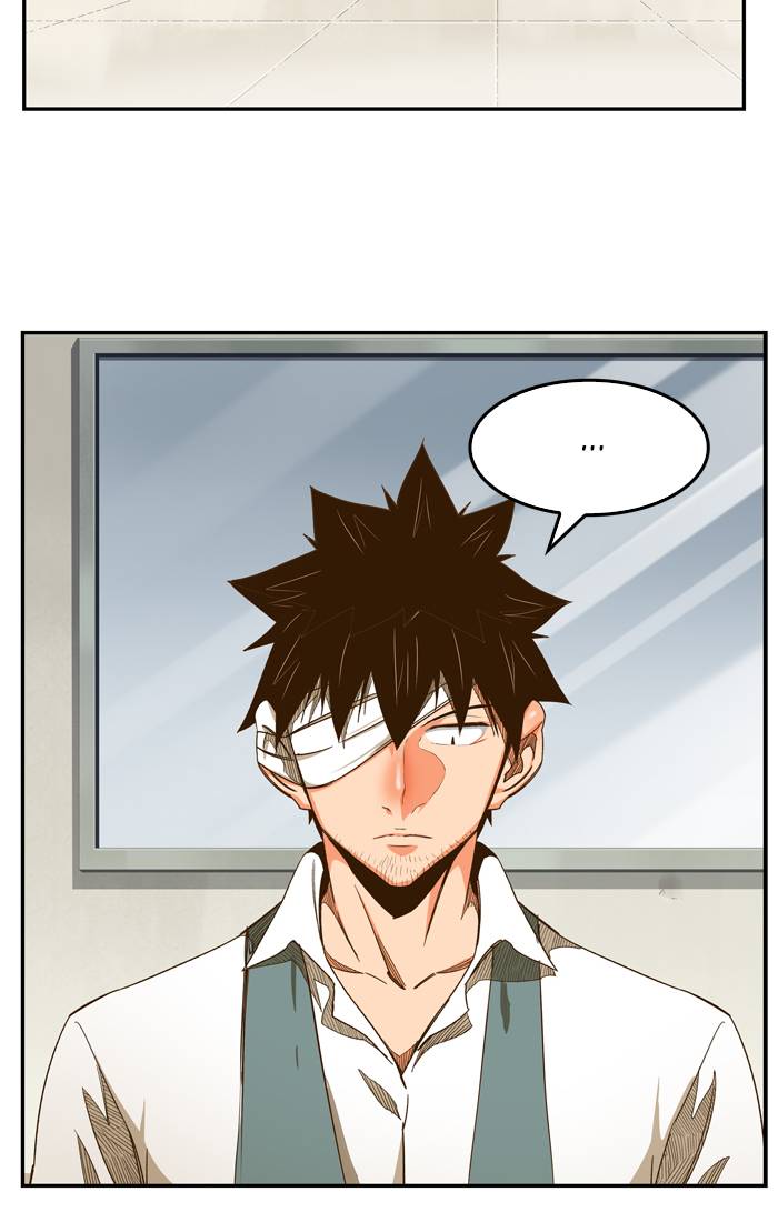 The God Of High School 438 54