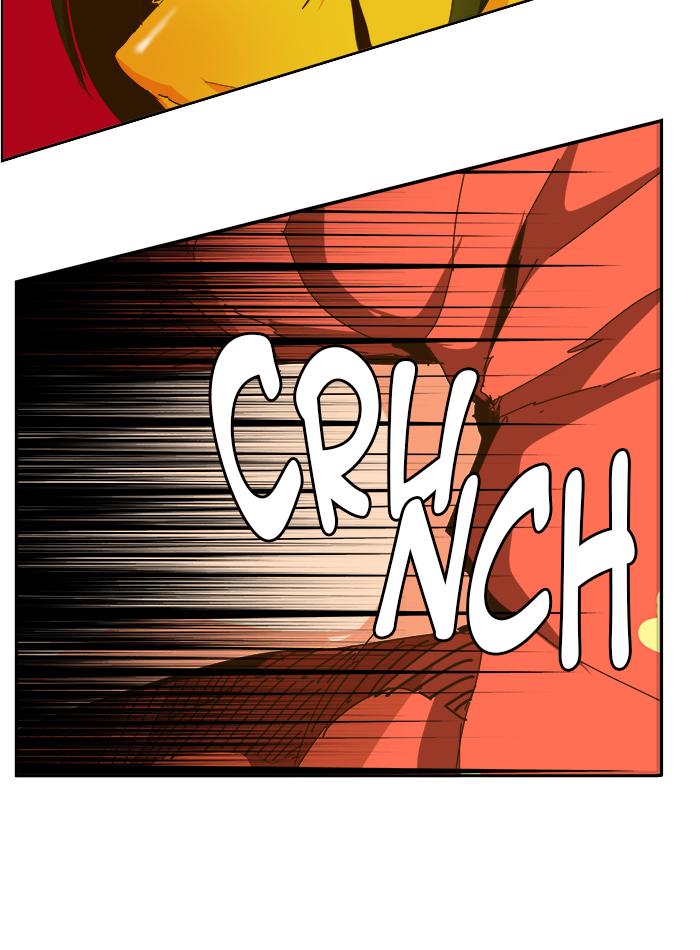 The God Of High School 444 87