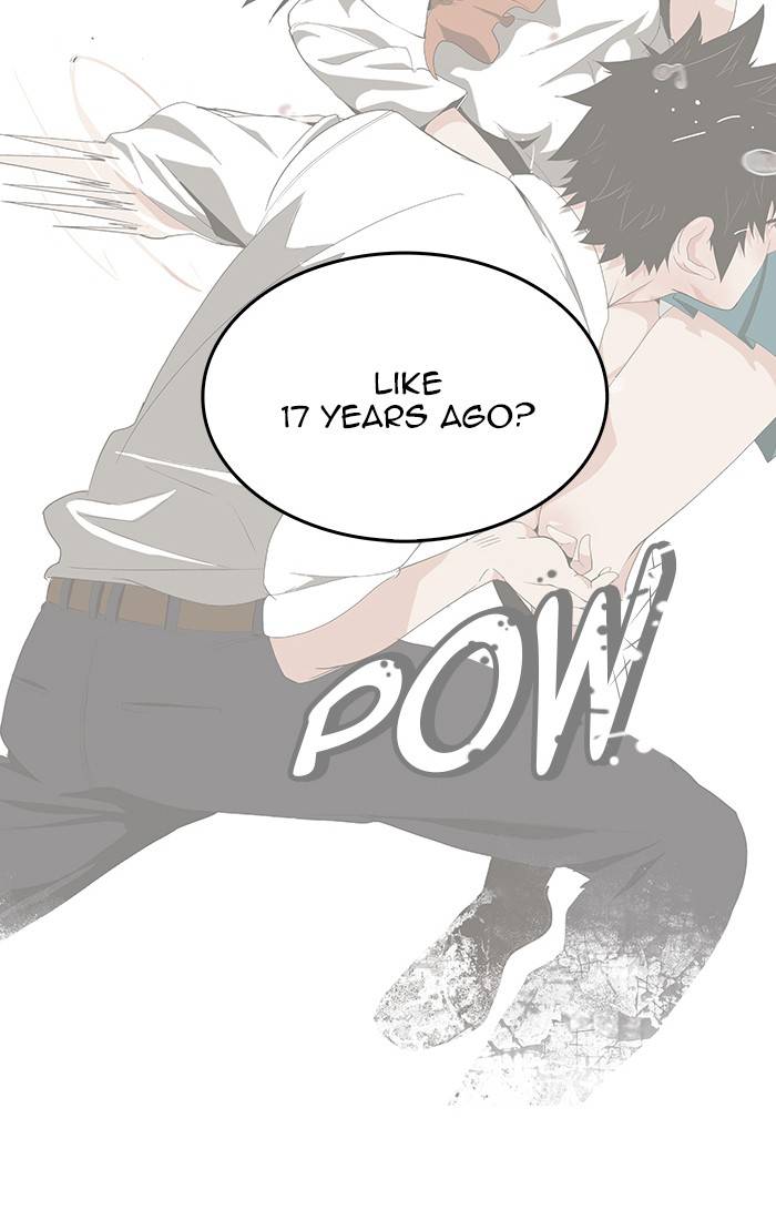 The God Of High School 448 78