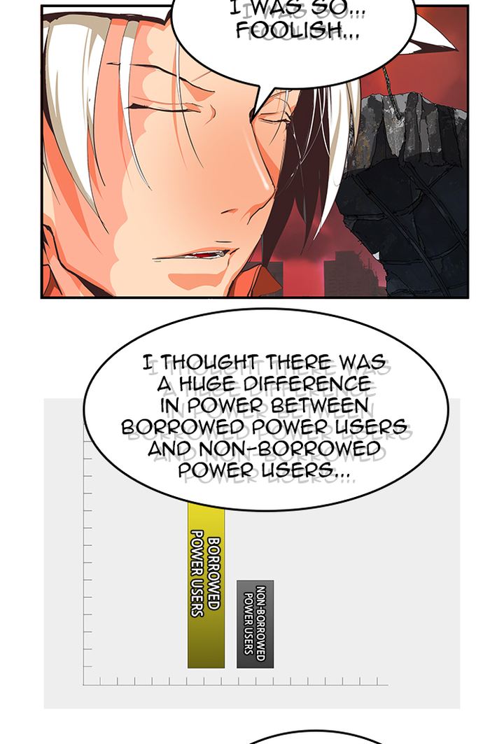 The God Of High School 479 4