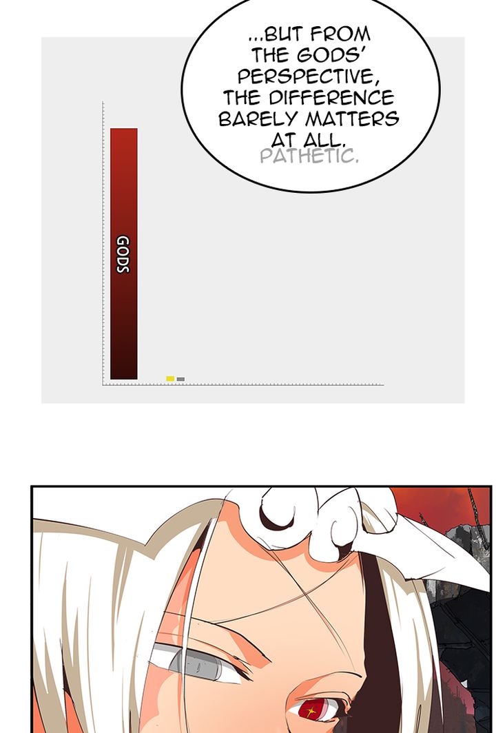 The God Of High School 479 5