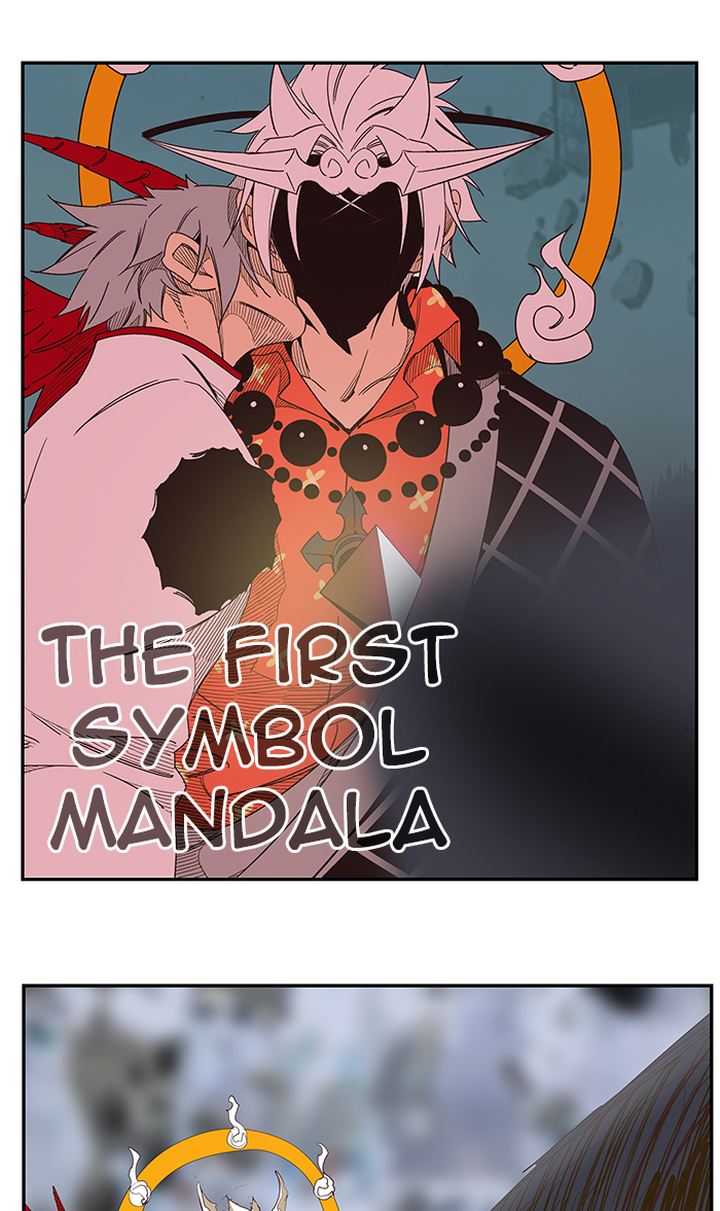 The God Of High School 484 34