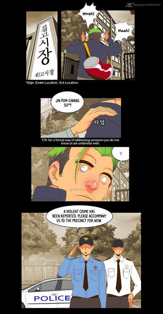 The God Of High School 52 26