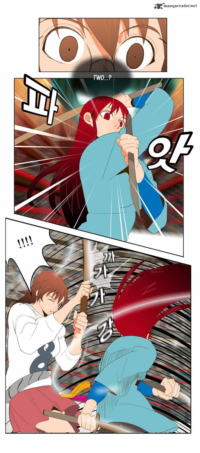 The God Of High School 53 14