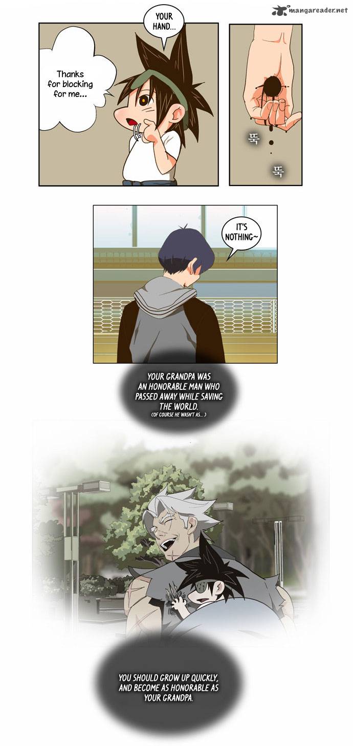 The God Of High School 59 27