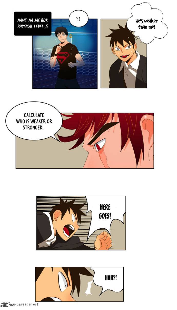 The God Of High School 6 7