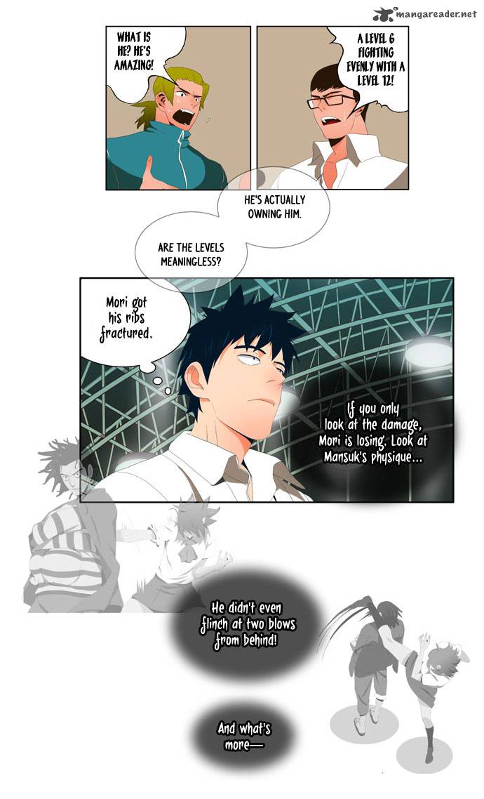 The God Of High School 7 22