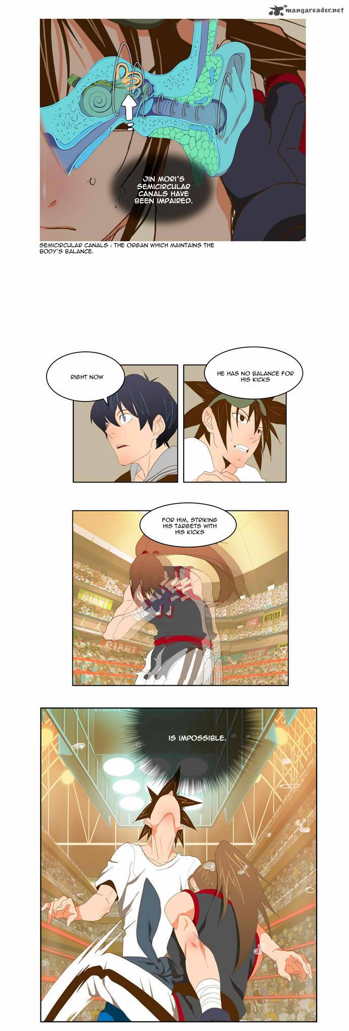 The God Of High School 80 14