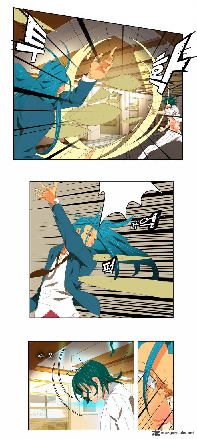 The God Of High School 89 25