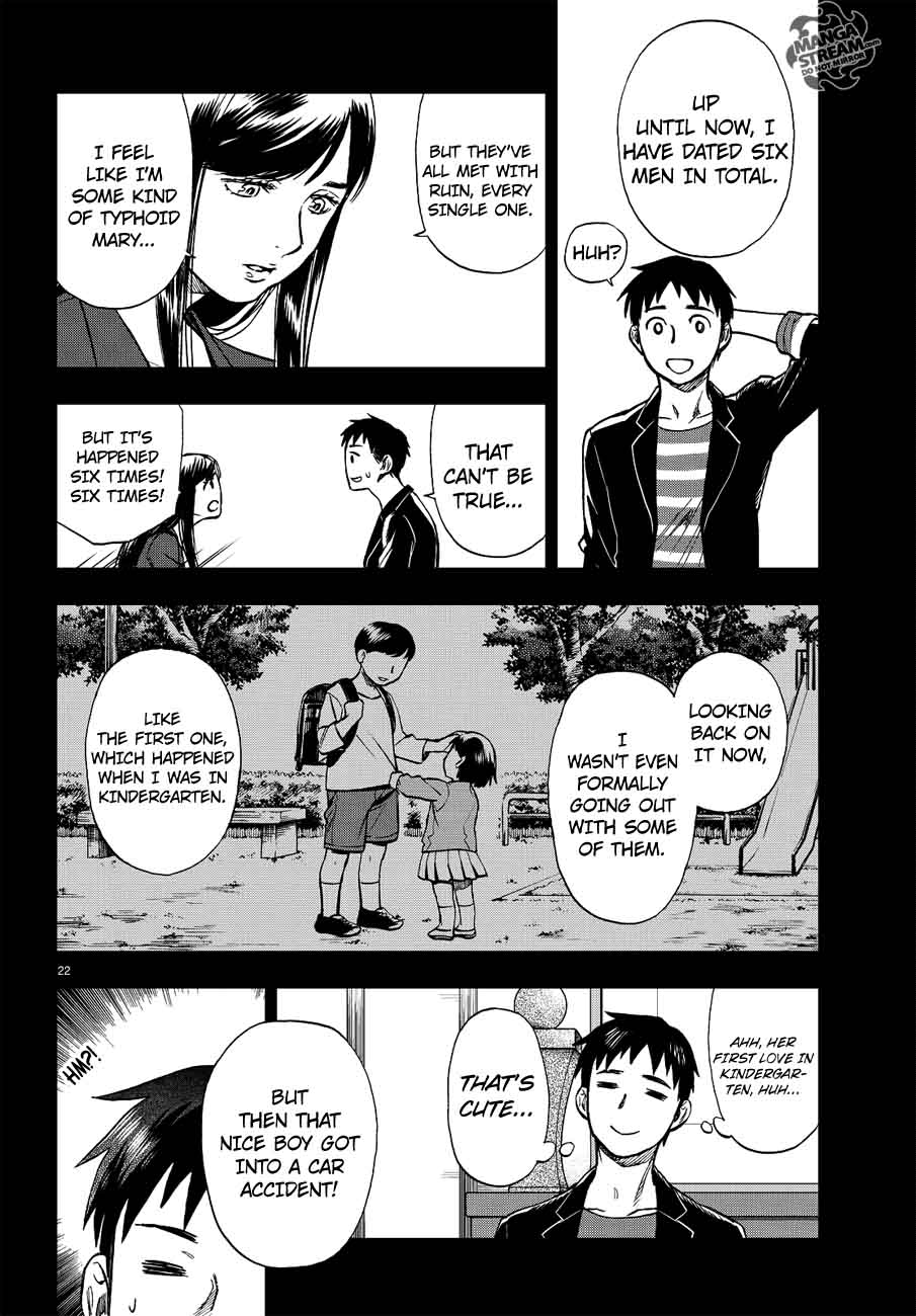 The Memorandum Of Kyoko Okitegami 10 22