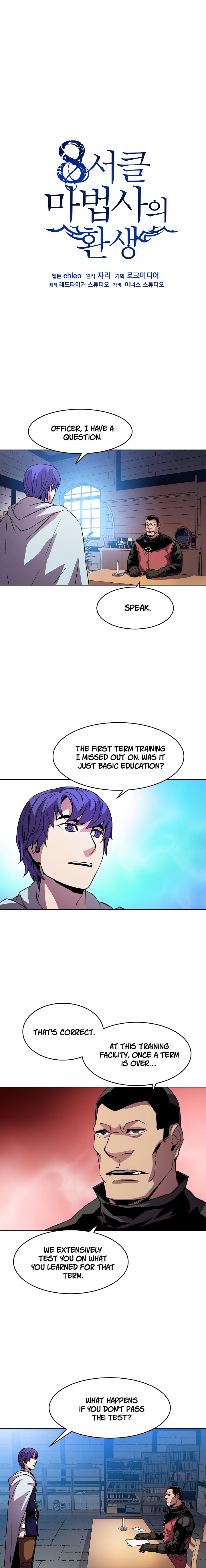 The Rebirth Of An 8th Circled Mage 22 1
