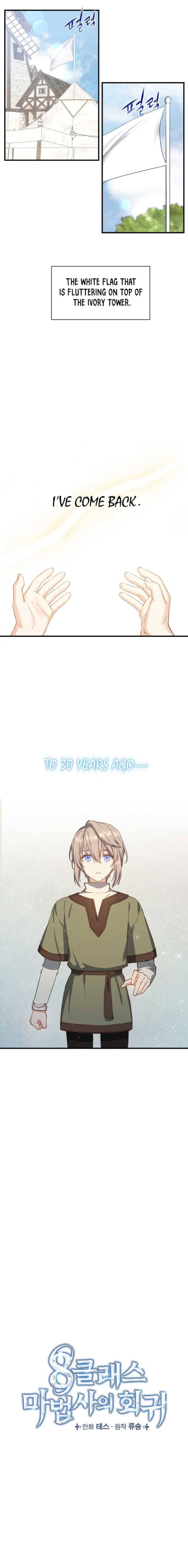 The Return Of The 8th Class Magician 1 7