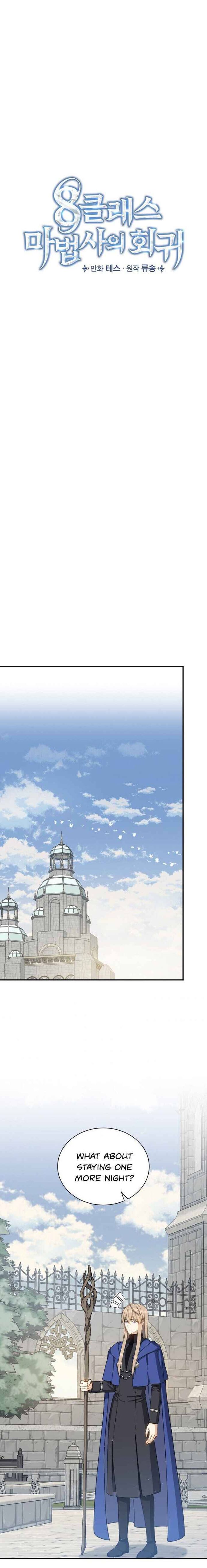 The Return Of The 8th Class Magician 38 6