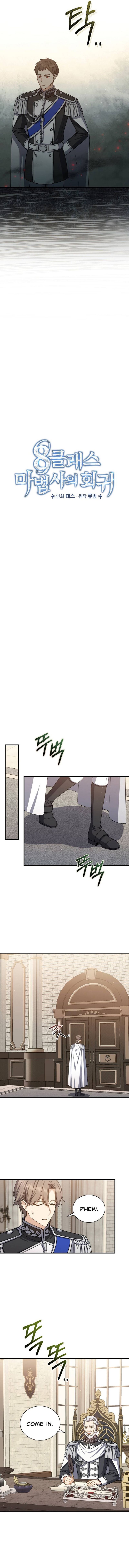 The Return Of The 8th Class Magician 58 2