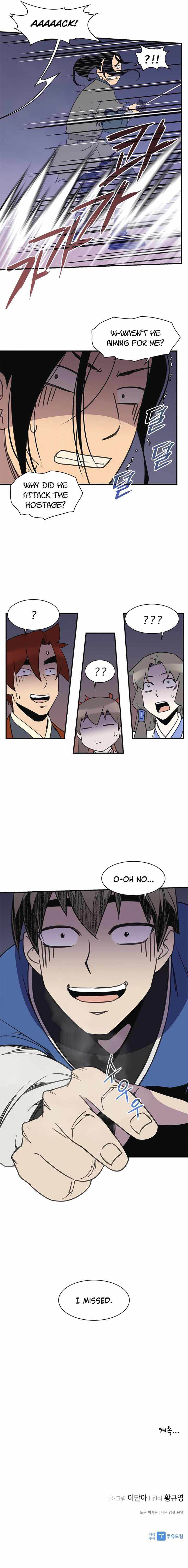 The Strongest Ever 57 28