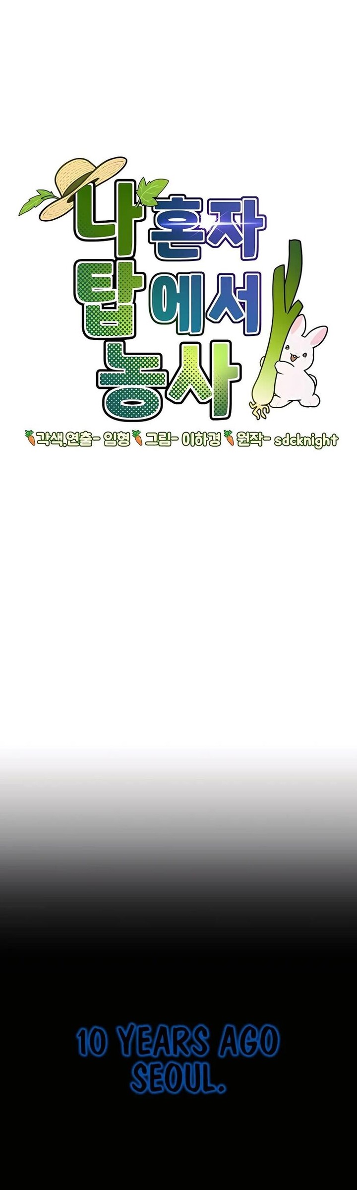 The Top Dungeon Farmer 1 37