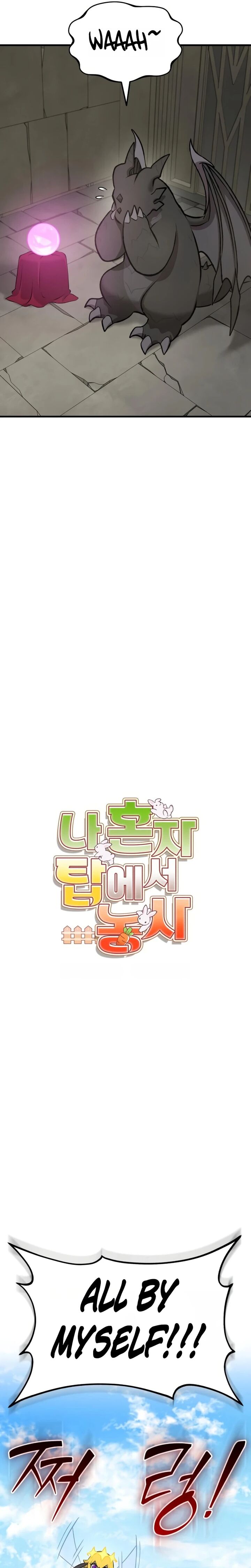 The Top Dungeon Farmer 134 12